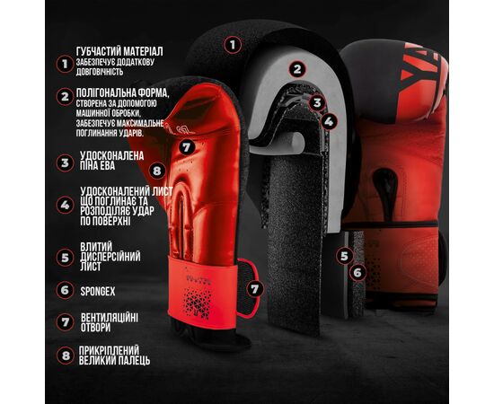 Боксерские перчатки PowerPlay 3086 Matt Challenger Чорно-Червоні 16 унцій (PP_3086_16oz_Bl/Red), изображение 10 Боксерские перчатки PowerPlay 3086 Matt Challenger Чорно-Червоні 16 унцій (PP_3086_16oz_Bl/Red), изображение 10