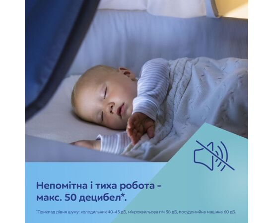 Молоковідсмоктувач Canpol babies Бездротовий електричний Hands-Free (Вільні руки) (20/100), зображення 11 Молоковідсмоктувач Canpol babies Бездротовий електричний Hands-Free (Вільні руки) (20/100), зображення 11