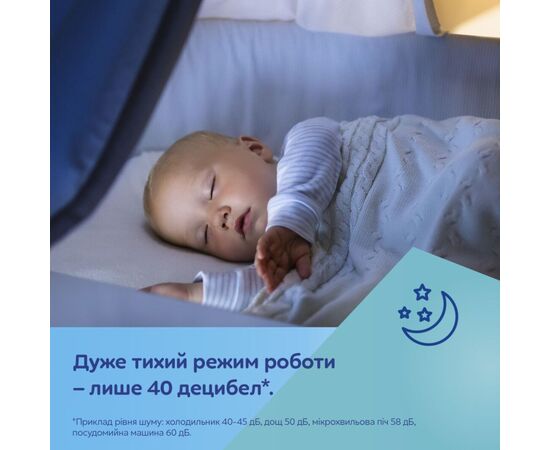 Молокоотсос Canpol babies электрический двойной ExpressCare (12/212), изображение 11 Молокоотсос Canpol babies электрический двойной ExpressCare (12/212), изображение 11