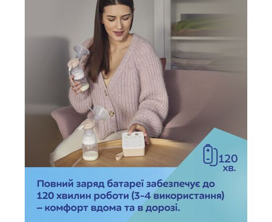 Молокоотсос Canpol babies электрический двойной ExpressCare (12/212), изображение 12 Молокоотсос Canpol babies электрический двойной ExpressCare (12/212), изображение 12