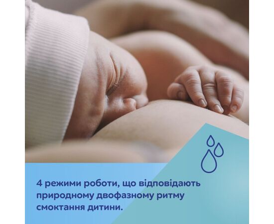 Молоковідсмоктувач Canpol babies портативний електричний PowerPump (20/107), зображення 11