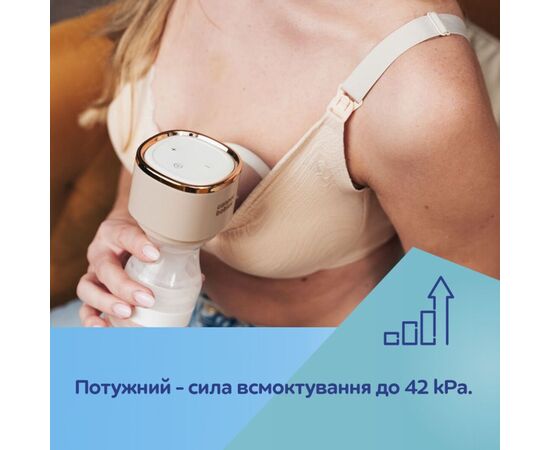 Молоковідсмоктувач Canpol babies портативний електричний PowerPump (20/107), зображення 9