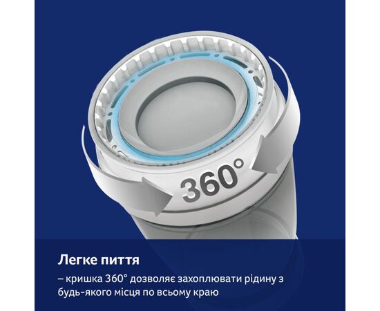 Поильник-непроливайка Lovi 360 250 мл Night&Day Fox (1/611), изображение 4 Поильник-непроливайка Lovi 360 250 мл Night&Day Fox (1/611), изображение 4