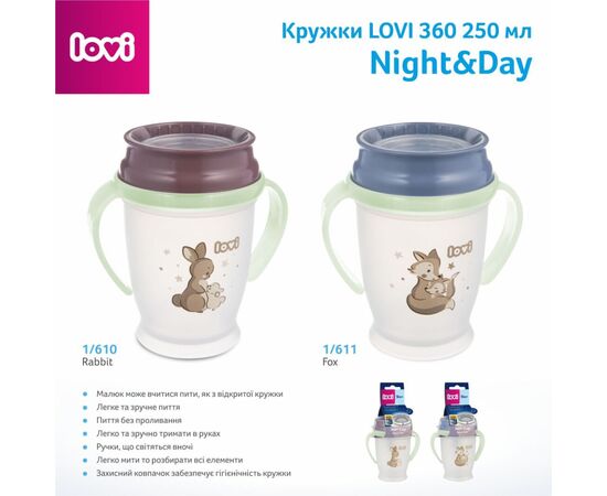 Поильник-непроливайка Lovi 360 250 мл Night&Day Rabbit (1/610), изображение 12 Поильник-непроливайка Lovi 360 250 мл Night&Day Rabbit (1/610), изображение 12