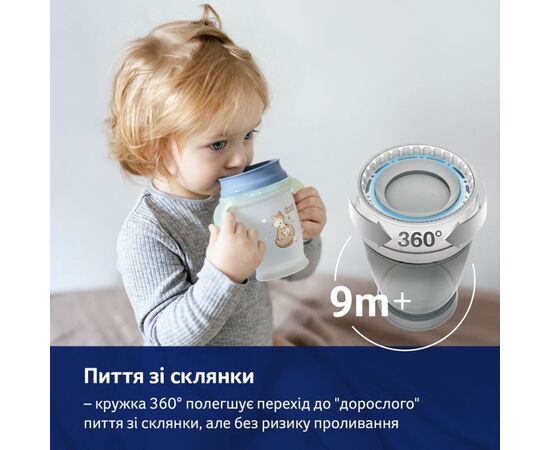 Поильник-непроливайка Lovi 360 250 мл Night&Day Rabbit (1/610), изображение 3 Поильник-непроливайка Lovi 360 250 мл Night&Day Rabbit (1/610), изображение 3