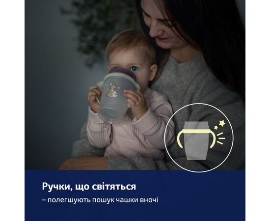 Поильник-непроливайка Lovi 360 250 мл Night&Day Rabbit (1/610), изображение 7 Поильник-непроливайка Lovi 360 250 мл Night&Day Rabbit (1/610), изображение 7