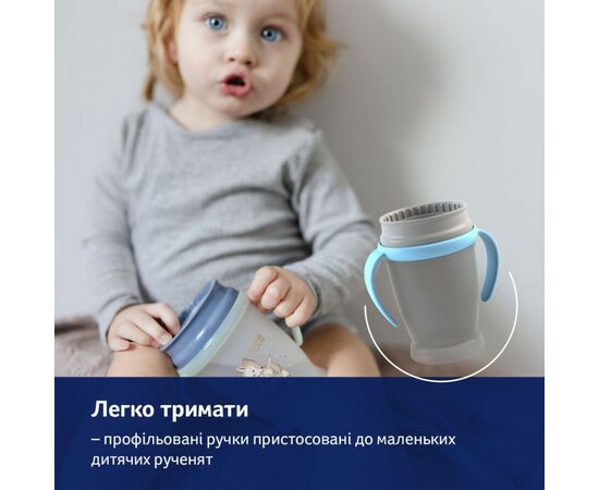 Поильник-непроливайка Lovi 360 250 мл Night&Day Rabbit (1/610), изображение 8 Поильник-непроливайка Lovi 360 250 мл Night&Day Rabbit (1/610), изображение 8