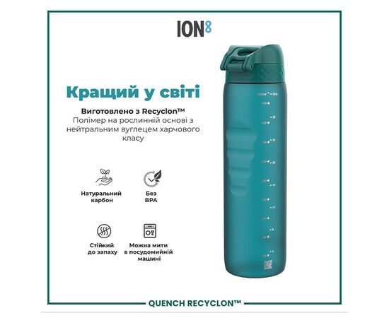 Бутылка для воды ION8 OneTouch 1000 мл BPA Free, Aqua (I8RF1000AQU), изображение 6 Бутылка для воды ION8 OneTouch 1000 мл BPA Free, Aqua (I8RF1000AQU), изображение 6
