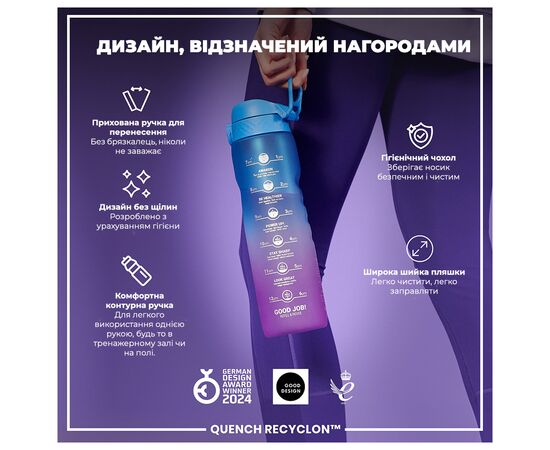 Бутылка для воды ION8 OneTouch Times To Drink 1000 мл BPA Free, Blue & Pink (I8RF1000PBPMOT), изображение 4 Бутылка для воды ION8 OneTouch Times To Drink 1000 мл BPA Free, Blue & Pink (I8RF1000PBPMOT), изображение 4