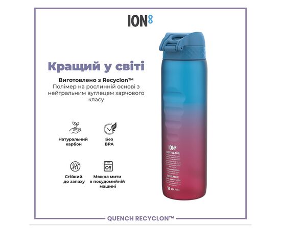Бутылка для воды ION8 OneTouch Times To Drink 1000 мл BPA Free, Blue & Pink (I8RF1000PBPMOT), изображение 6 Бутылка для воды ION8 OneTouch Times To Drink 1000 мл BPA Free, Blue & Pink (I8RF1000PBPMOT), изображение 6