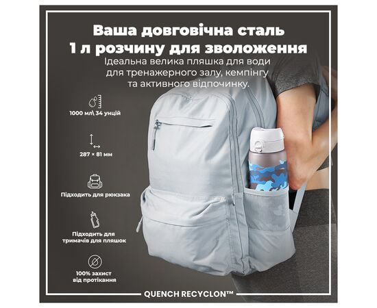 Бутылка для воды ION8 OneTouch Times To Drink 1000 мл BPA Free, Camo (I8RF1000PICAMO), изображение 5 Бутылка для воды ION8 OneTouch Times To Drink 1000 мл BPA Free, Camo (I8RF1000PICAMO), изображение 5