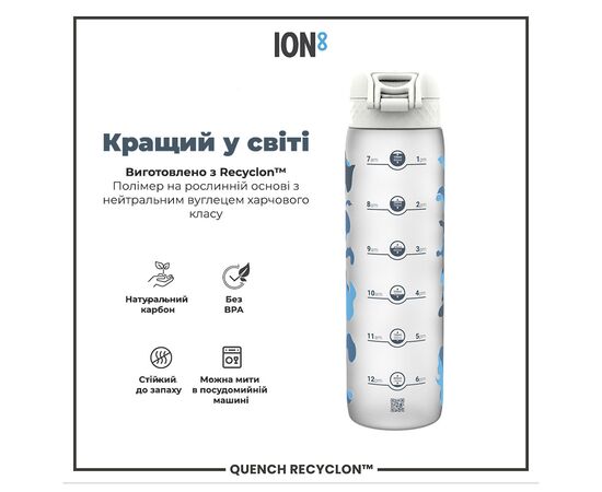 Бутылка для воды ION8 OneTouch Times To Drink 1000 мл BPA Free, Camo (I8RF1000PICAMO), изображение 6 Бутылка для воды ION8 OneTouch Times To Drink 1000 мл BPA Free, Camo (I8RF1000PICAMO), изображение 6
