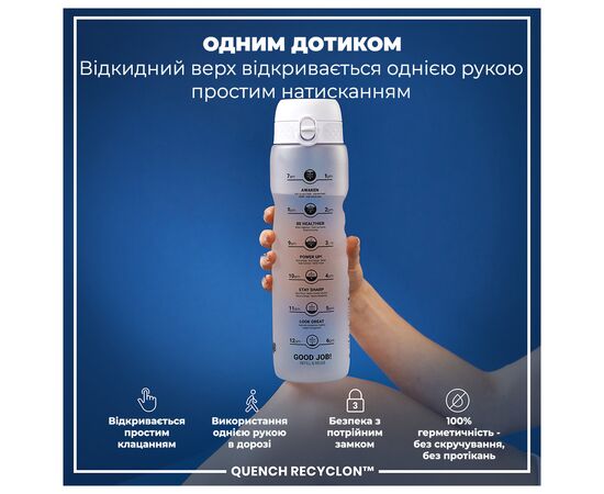 Бутылка для воды ION8 OneTouch Times To Drink 1000 мл BPA Free, Ice (I8RF1000PIMOT2), изображение 2 Бутылка для воды ION8 OneTouch Times To Drink 1000 мл BPA Free, Ice (I8RF1000PIMOT2), изображение 2