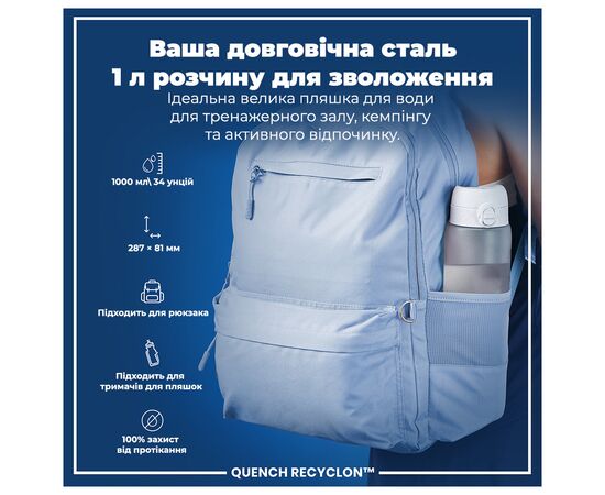 Бутылка для воды ION8 OneTouch Times To Drink 1000 мл BPA Free, Ice (I8RF1000PIMOT2), изображение 5 Бутылка для воды ION8 OneTouch Times To Drink 1000 мл BPA Free, Ice (I8RF1000PIMOT2), изображение 5