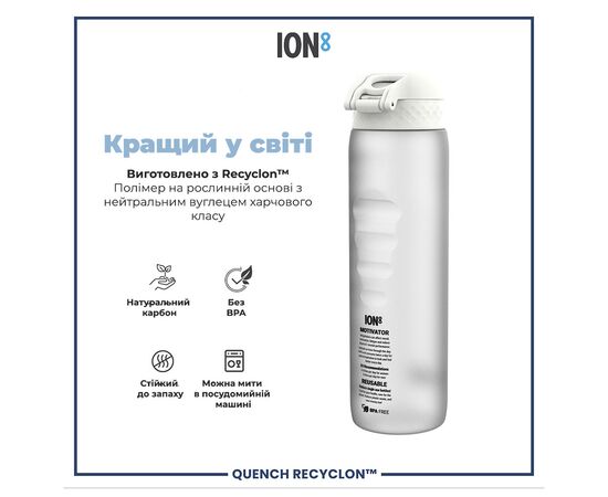 Бутылка для воды ION8 OneTouch Times To Drink 1000 мл BPA Free, Ice (I8RF1000PIMOT2), изображение 6 Бутылка для воды ION8 OneTouch Times To Drink 1000 мл BPA Free, Ice (I8RF1000PIMOT2), изображение 6
