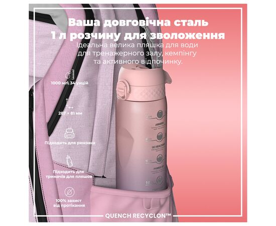 Бутылка для воды ION8 OneTouch Times To Drink 1000 мл BPA Free, Periwinkle &Rose (I8RF1000PPRMOT), изображение 5 Бутылка для воды ION8 OneTouch Times To Drink 1000 мл BPA Free, Periwinkle &Rose (I8RF1000PPRMOT), изображение 5