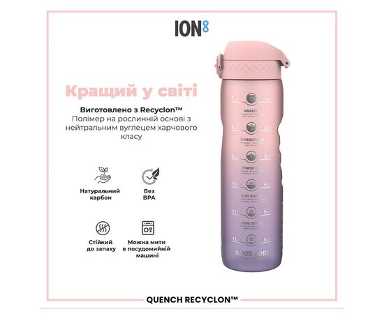 Бутылка для воды ION8 OneTouch Times To Drink 1000 мл BPA Free, Periwinkle &Rose (I8RF1000PPRMOT), изображение 6 Бутылка для воды ION8 OneTouch Times To Drink 1000 мл BPA Free, Periwinkle &Rose (I8RF1000PPRMOT), изображение 6