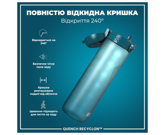 Бутылка для воды ION8 OneTouch Times To Drink 1000 мл BPA Free, Teal & Blue (I8RF1000PTBMOT), изображение 3 Бутылка для воды ION8 OneTouch Times To Drink 1000 мл BPA Free, Teal & Blue (I8RF1000PTBMOT), изображение 3