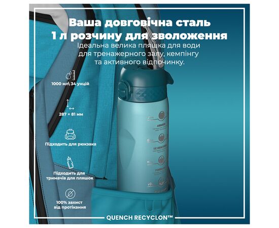 Бутылка для воды ION8 OneTouch Times To Drink 1000 мл BPA Free, Teal & Blue (I8RF1000PTBMOT), изображение 5 Бутылка для воды ION8 OneTouch Times To Drink 1000 мл BPA Free, Teal & Blue (I8RF1000PTBMOT), изображение 5
