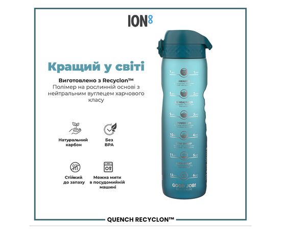 Бутылка для воды ION8 OneTouch Times To Drink 1000 мл BPA Free, Teal & Blue (I8RF1000PTBMOT), изображение 6 Бутылка для воды ION8 OneTouch Times To Drink 1000 мл BPA Free, Teal & Blue (I8RF1000PTBMOT), изображение 6