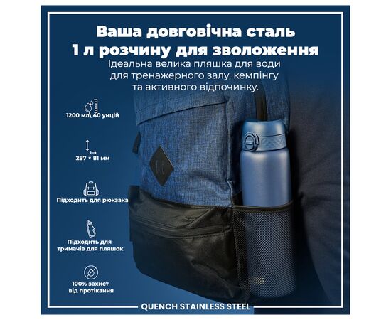 Бутылка для воды ION8 OneTouch Stainless Steel 1200 мл Ash Navy (I8SS1000ANAVY), изображение 5 Бутылка для воды ION8 OneTouch Stainless Steel 1200 мл Ash Navy (I8SS1000ANAVY), изображение 5