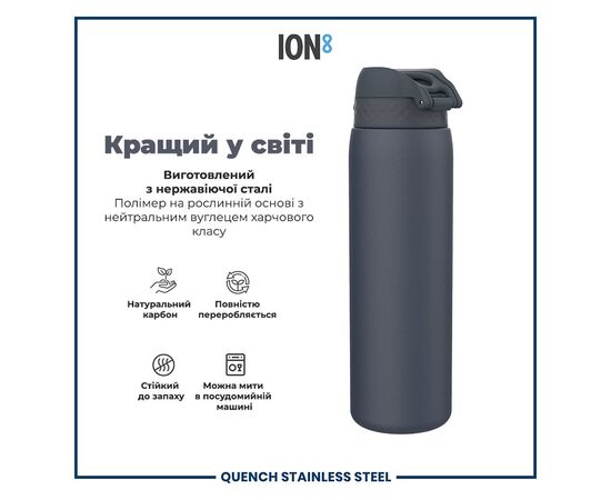 Бутылка для воды ION8 OneTouch Stainless Steel 1200 мл Ash Navy (I8SS1000ANAVY), изображение 6 Бутылка для воды ION8 OneTouch Stainless Steel 1200 мл Ash Navy (I8SS1000ANAVY), изображение 6