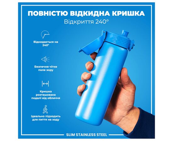 Пляшка для води ION8 OneTouch Stainless Steel 600 мл Blue (I8SS600BLU), зображення 3 Пляшка для води ION8 OneTouch Stainless Steel 600 мл Blue (I8SS600BLU), зображення 3