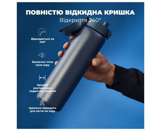Бутылка для воды ION8 OneTouch Vacuum Insulated 920 мл Ash Navy (I8TS1000ANAVY), изображение 7 Бутылка для воды ION8 OneTouch Vacuum Insulated 920 мл Ash Navy (I8TS1000ANAVY), изображение 7