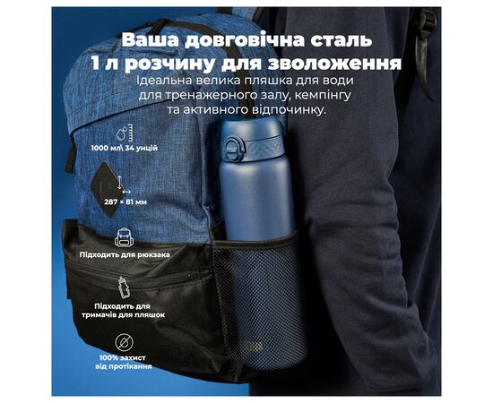 Бутылка для воды ION8 OneTouch Vacuum Insulated 920 мл Ash Navy (I8TS1000ANAVY), изображение 9 Бутылка для воды ION8 OneTouch Vacuum Insulated 920 мл Ash Navy (I8TS1000ANAVY), изображение 9