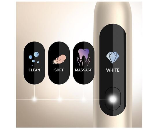 Электрическая зубная щетка Sencor SOC 5011GD (SOC5011GD), изображение 5 Электрическая зубная щетка Sencor SOC 5011GD (SOC5011GD), изображение 5