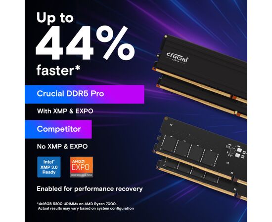 Модуль памяти для компьютера DDR5 16GB 5600 MHz Micron (CP16G56C46U5), изображение 4 Модуль памяти для компьютера DDR5 16GB 5600 MHz Micron (CP16G56C46U5), изображение 4