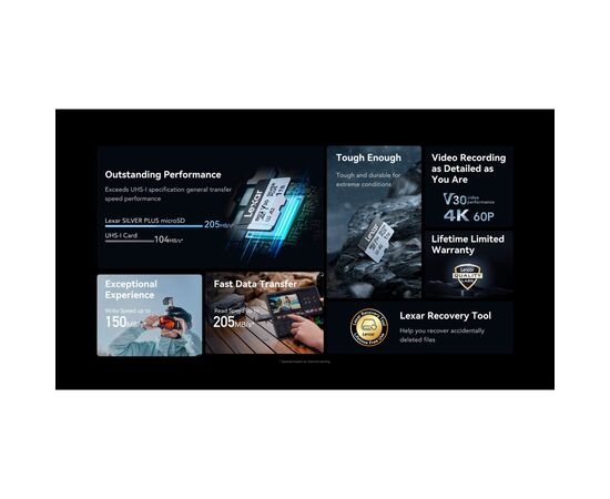 Карта памяти Lexar 128GB microSDXC class 10 UHS-I U3 V30 A2 Professional Silver (LMSSIPL128G-BNANG), изображение 5 Карта памяти Lexar 128GB microSDXC class 10 UHS-I U3 V30 A2 Professional Silver (LMSSIPL128G-BNANG), изображение 5