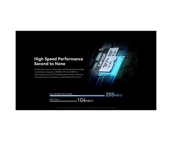 Карта памяти Lexar 1TB microSDXC class 10 UHS-I U3 V30 A2 Professional Silver (LMSSIPL001T-BNANG), изображение 6 Карта памяти Lexar 1TB microSDXC class 10 UHS-I U3 V30 A2 Professional Silver (LMSSIPL001T-BNANG), изображение 6