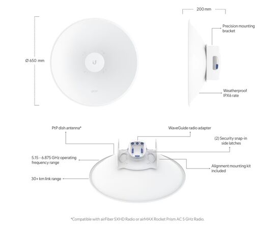 Антенна Wi-Fi Ubiquiti UISP-Dish, изображение 7 Антенна Wi-Fi Ubiquiti UISP-Dish, изображение 7