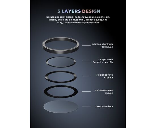 Стекло защитное Armorstandart for Camera Supreme BI iPhone 16e Black (ARM84426), изображение 8