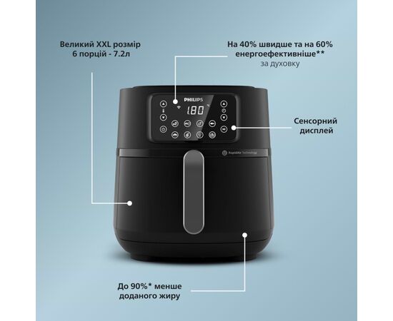 Мультипечь Philips Ovi Connected XXL Series 2000 (HD9285/90), изображение 6 Мультипечь Philips Ovi Connected XXL Series 2000 (HD9285/90), изображение 6