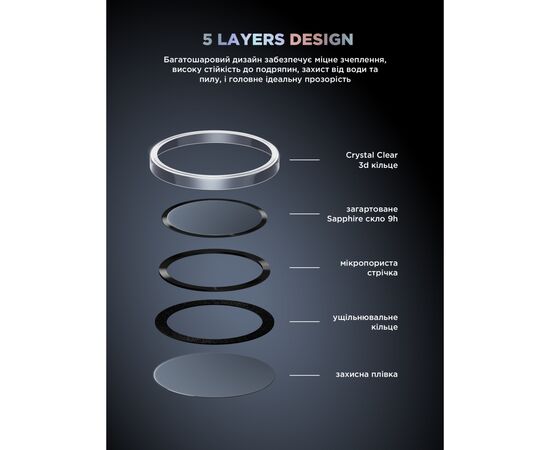 Скло захисне Armorstandart for Camera Supreme BI iPhone 16e Clear (ARM84427), зображення 8 Скло захисне Armorstandart for Camera Supreme BI iPhone 16e Clear (ARM84427), зображення 8