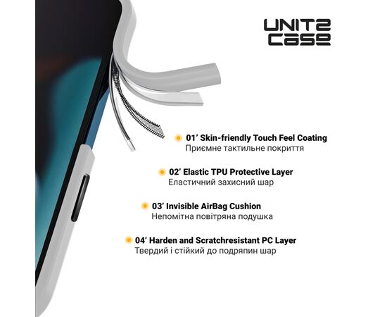 Чехол для мобильного телефона Armorstandart UNIT2 Apple iPhone 16e Matte Clear (ARM83855), изображение 3
