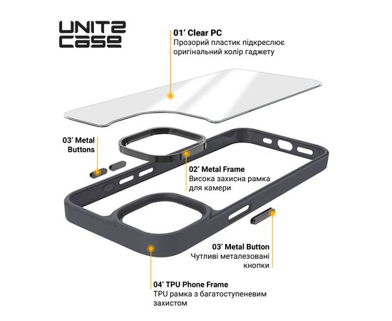 Чехол для мобильного телефона Armorstandart UNIT2 Apple iPhone 16e Black (ARM83852), изображение 4