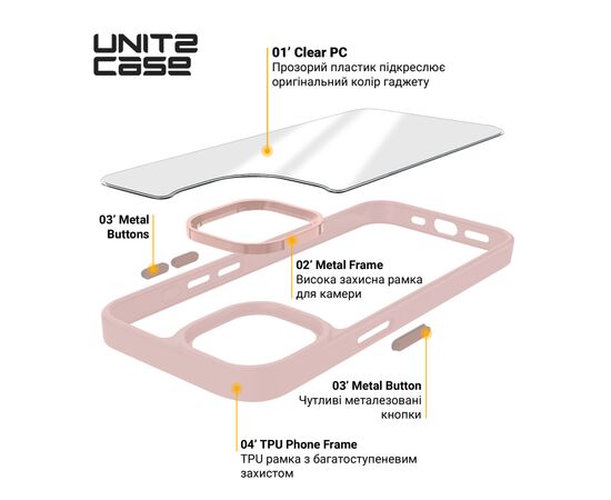 Чехол для мобильного телефона Armorstandart UNIT2 Apple iPhone 16e Pale Pink (ARM83853), изображение 4