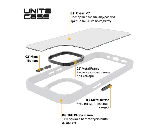 Чехол для мобильного телефона Armorstandart UNIT2 Samsung S25 Ultra Matte Clear (ARM81845), изображение 3