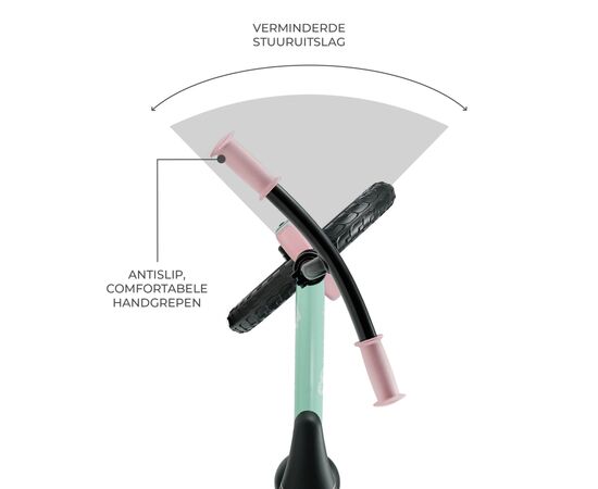 Беговел Kinderkraft 2Way Next Candy Mint (KR2WAY25MIN0000) (5902533927463), изображение 9 Беговел Kinderkraft 2Way Next Candy Mint (KR2WAY25MIN0000) (5902533927463), изображение 9