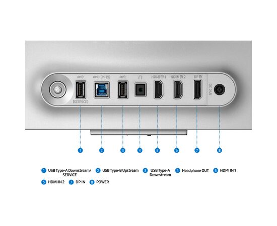 Монітор Samsung LS32FG812SIXCI, зображення 12 Монітор Samsung LS32FG812SIXCI, зображення 12