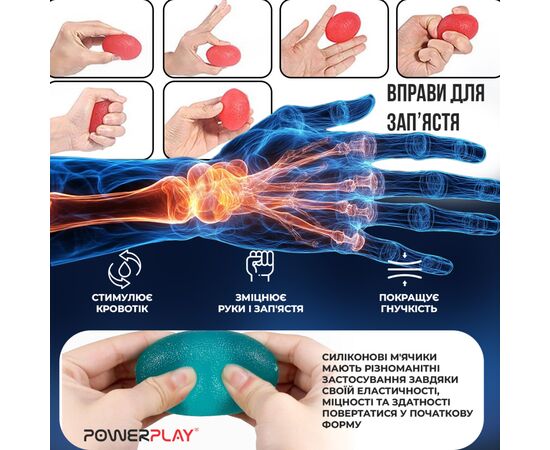Эспандер PowerPlay PP-4340 Power Grip Set набір 3 шт (PP_4340), изображение 8 Эспандер PowerPlay PP-4340 Power Grip Set набір 3 шт (PP_4340), изображение 8