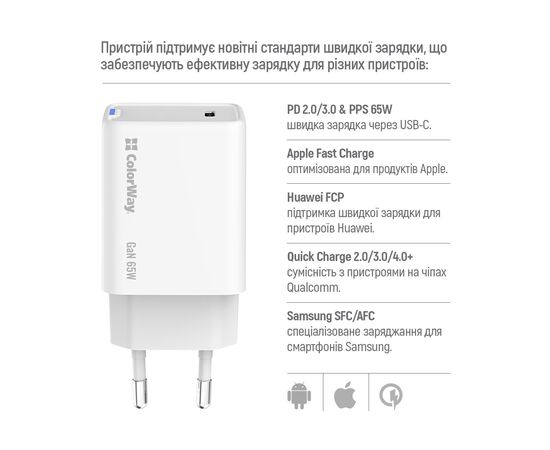 Зарядное устройство ColorWay GaN Mini 65W PD Port PPS USB-C white (CW-CHS049PD-WT), изображение 9 Зарядное устройство ColorWay GaN Mini 65W PD Port PPS USB-C white (CW-CHS049PD-WT), изображение 9