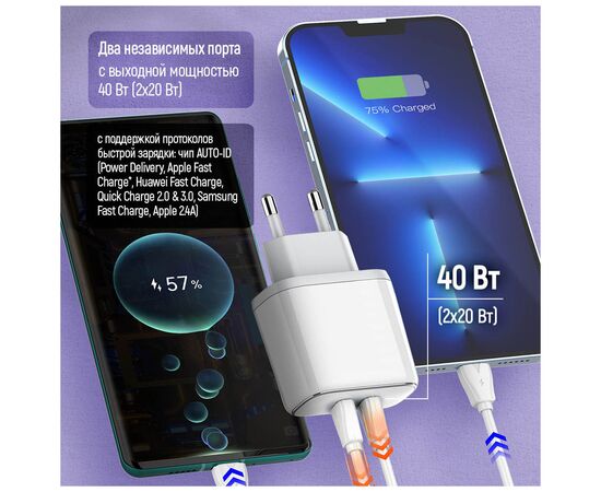 Зарядное устройство ColorWay Power Delivery Port PPS USB (Type-C PD + Type-C PD) (40W) white (CW-CHS048PD-WT), изображение 8 Зарядное устройство ColorWay Power Delivery Port PPS USB (Type-C PD + Type-C PD) (40W) white (CW-CHS048PD-WT), изображение 8