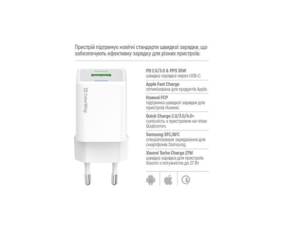 Зарядное устройство ColorWay GaN Mini 35W PD Port PPS USB (Type-C PD + USB QC4.0) cable Type-C (CW-CHS055PDC-WT), изображение 9 Зарядное устройство ColorWay GaN Mini 35W PD Port PPS USB (Type-C PD + USB QC4.0) cable Type-C (CW-CHS055PDC-WT), изображение 9