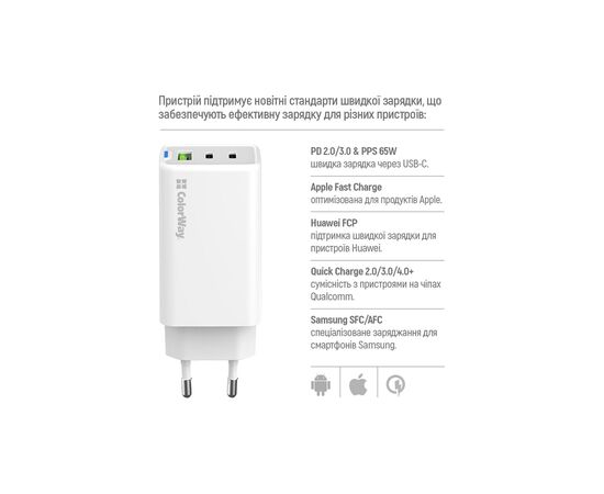 Зарядное устройство ColorWay GaN Mini 65W PD Port PPS USB (USB-2C1A) cable Type-C&Lightning (CW-CHS058PDCL-WT), изображение 9 Зарядное устройство ColorWay GaN Mini 65W PD Port PPS USB (USB-2C1A) cable Type-C&Lightning (CW-CHS058PDCL-WT), изображение 9