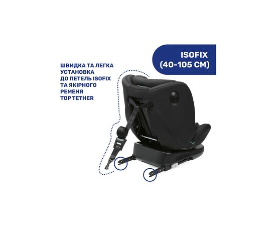Автокрісло Chicco Unico Evo i-Size Air Чорне (8058664167326) (87031.72), зображення 4