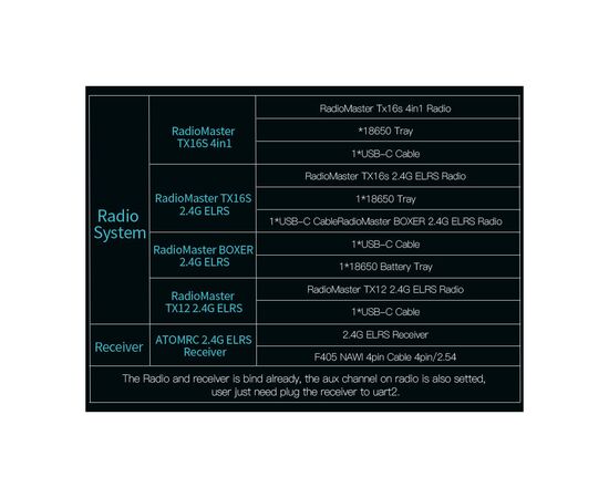 Летающее крыло ATOMRC Dolphin black RTH (DBRTH), изображение 5 Летающее крыло ATOMRC Dolphin black RTH (DBRTH), изображение 5